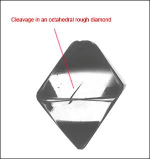 diamond cleavage in an octahedral diamond