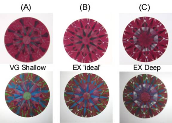 Figure 3. Ideal-scope (top) and AGS ASET (bottom) images of the diamonds from Table 1