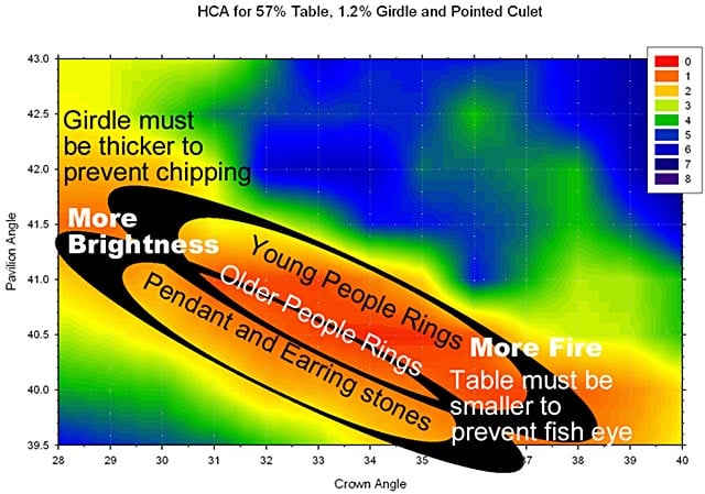 How-to-use-HCA1.jpg