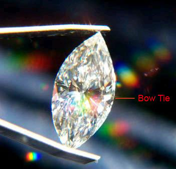 BowTie example in Fancy Shape Diamond