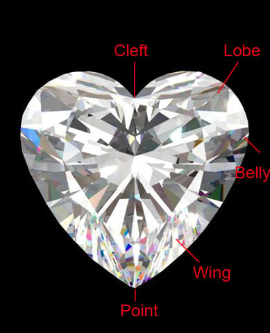 Heart Shape Fancy Diamond
