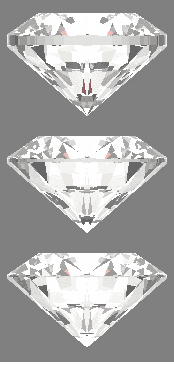 Diamond Girdle Thickness Chart