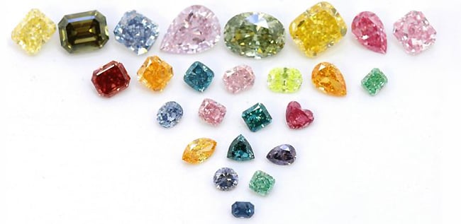 Fancy Color Diamond Price Chart