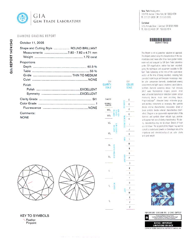 1.72ISI1%20GIA%20Report%20KLS.JPG