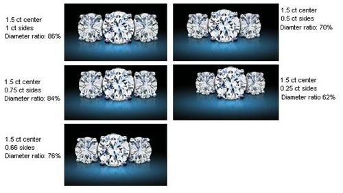 How To Tell The Difference Between Crystal And Diamond – Paramount Jewelers  LLC