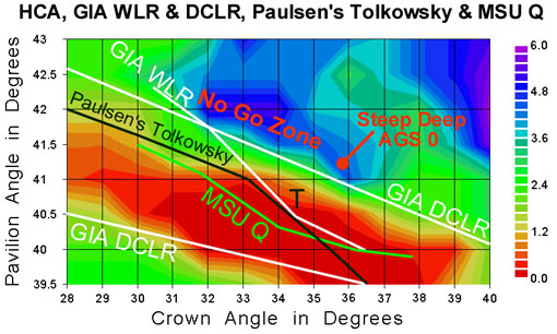 Comp%20chart%20small1.jpg