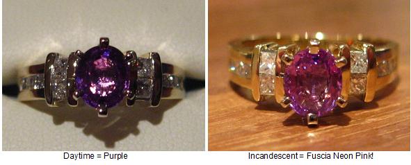 Sapphire%20CC%20Ring%20Comparison.jpg