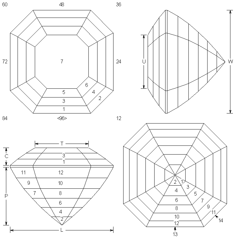 asscher_plot.gif