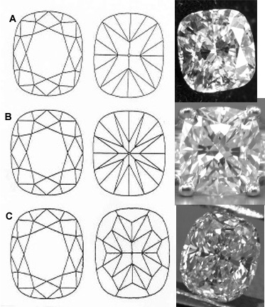 modern%20cushion%20comparison2.jpg