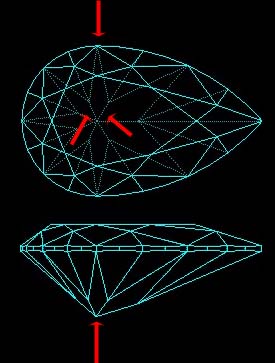 pearshape1.jpg