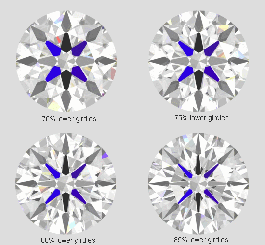 varyinglgs1.gif
