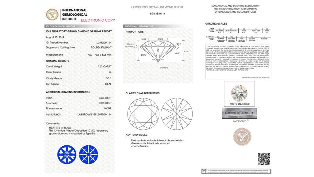 Diamond Reports - IGI