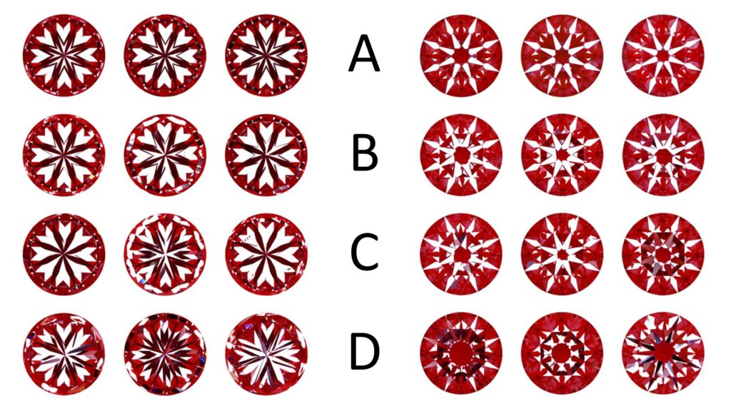 hearts and arrows - optical precision examples