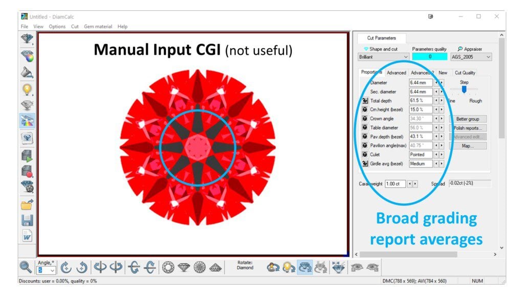 Manual Input