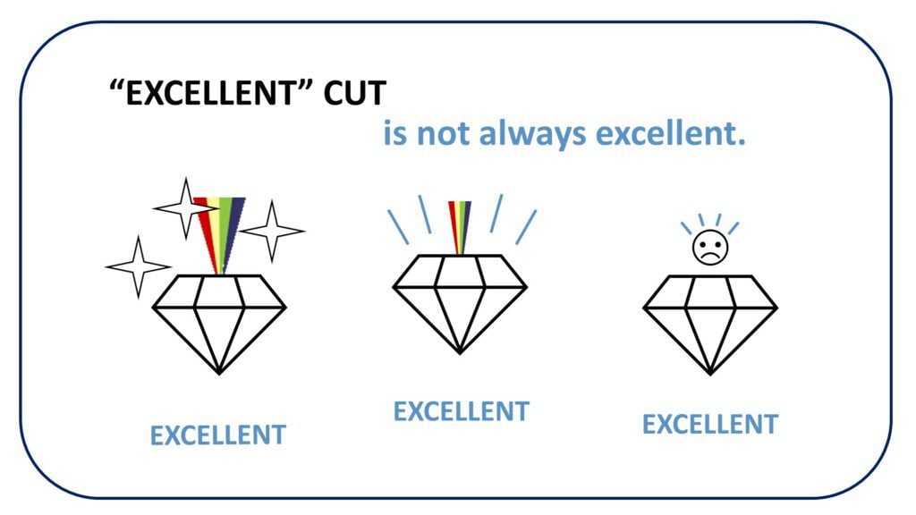 Diamond cut graphic