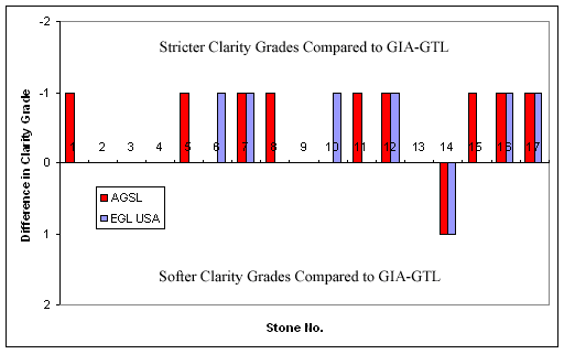 fig1.gif