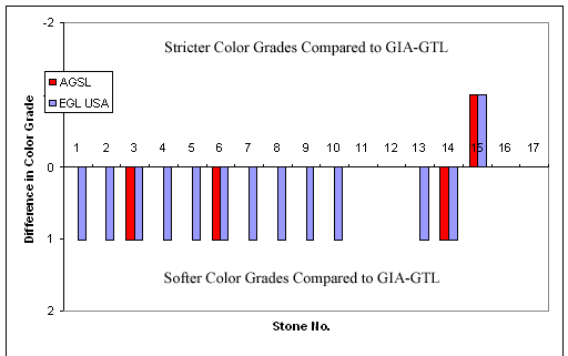 fig2.gif