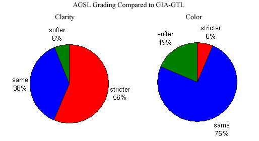 fig2b.gif