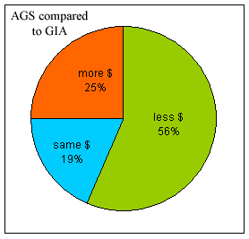 fig4a