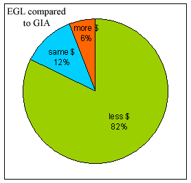 fig4b