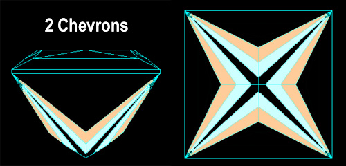 princess cut 2 chevrons