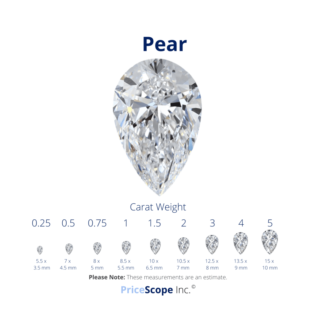 Pear Cut Diamond Size Comparison