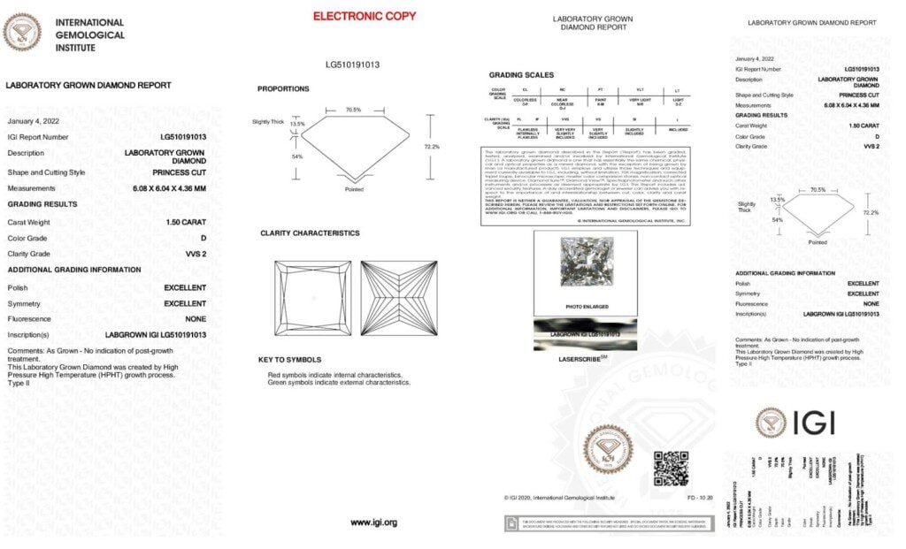 Princess Cut Grading Report