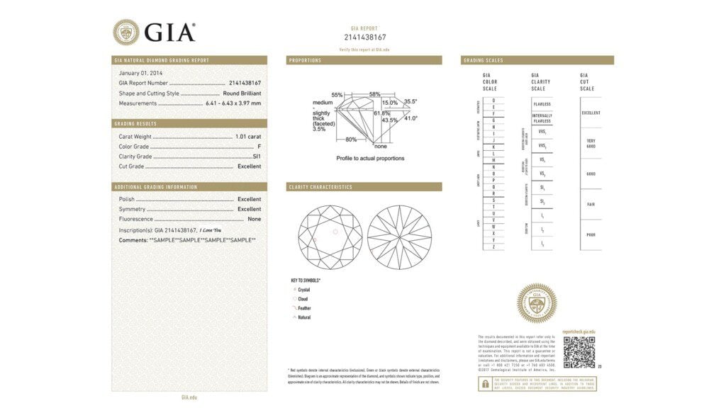 GIA Diamond Grading Report