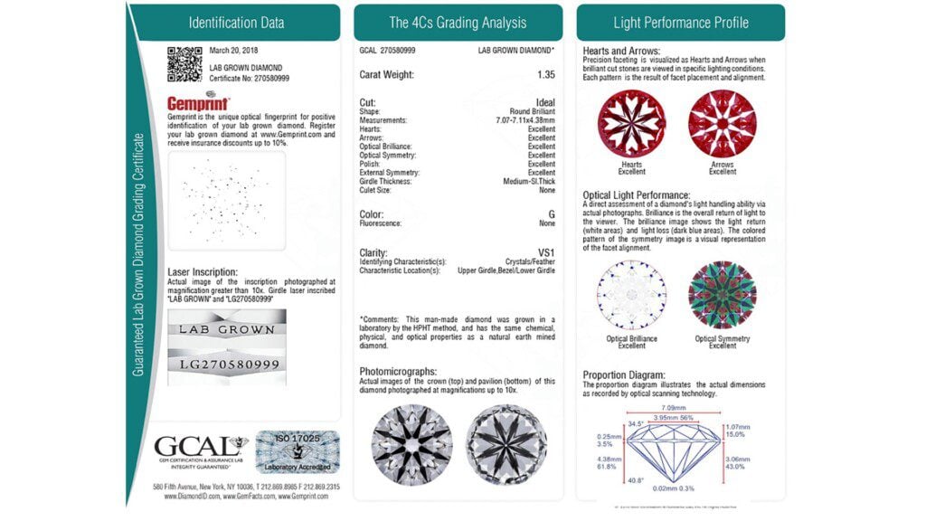 GCAL Guaranteed Lab-Grown Certificate