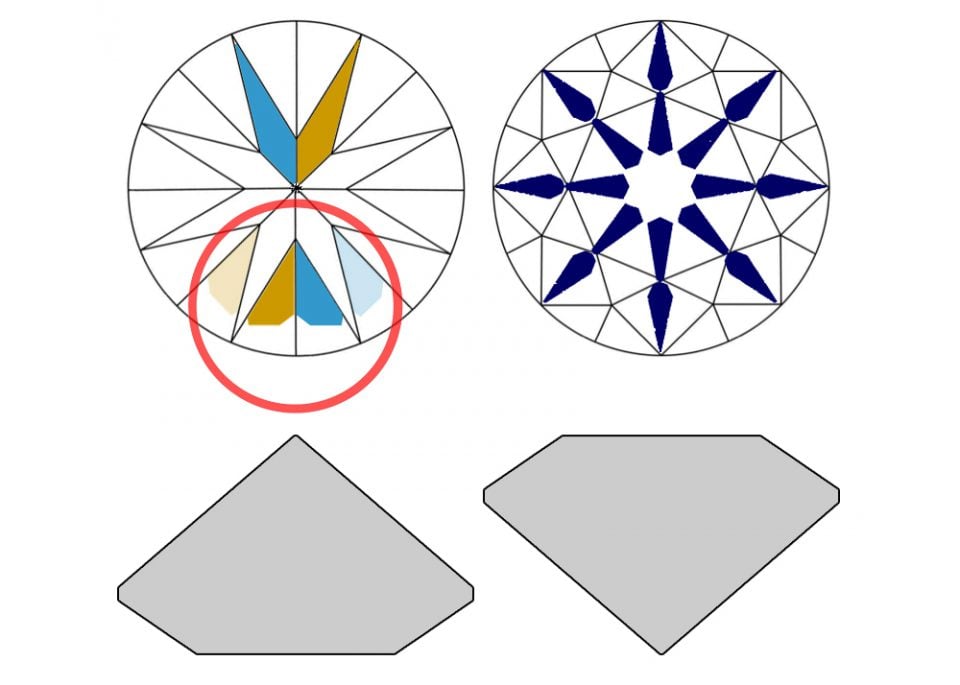 Hearts and arrows diamonds: elemental formation