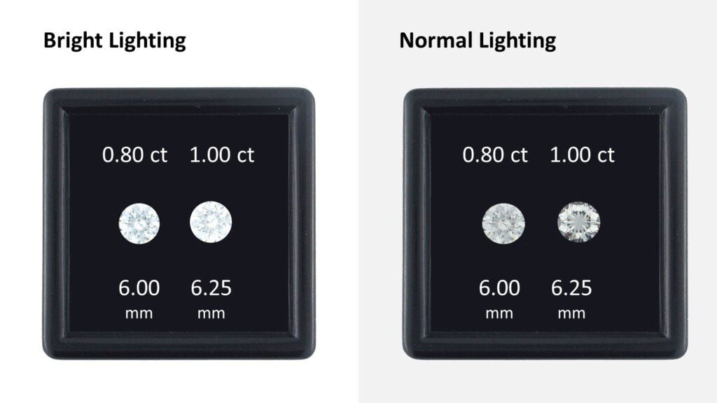 0.80 and 1.00 Carat Examples in Bright and Normal Lighting