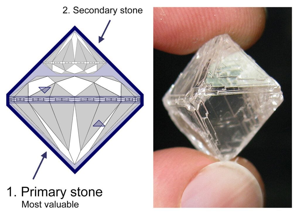 Rough diamond octahedral crystal and cut planning