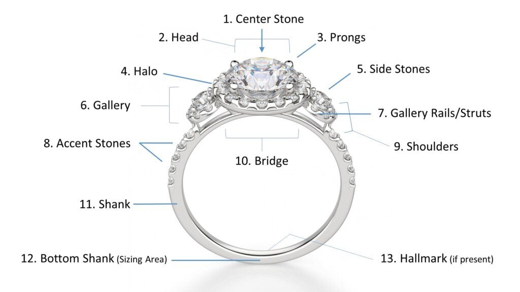 diamond ring settings in detail