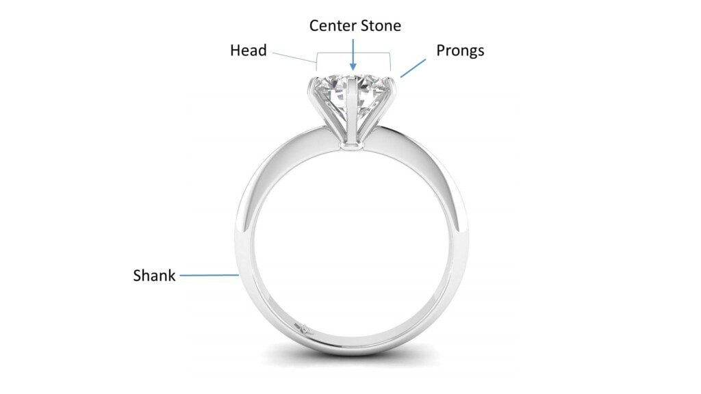 diamond ring settings simplifiesd