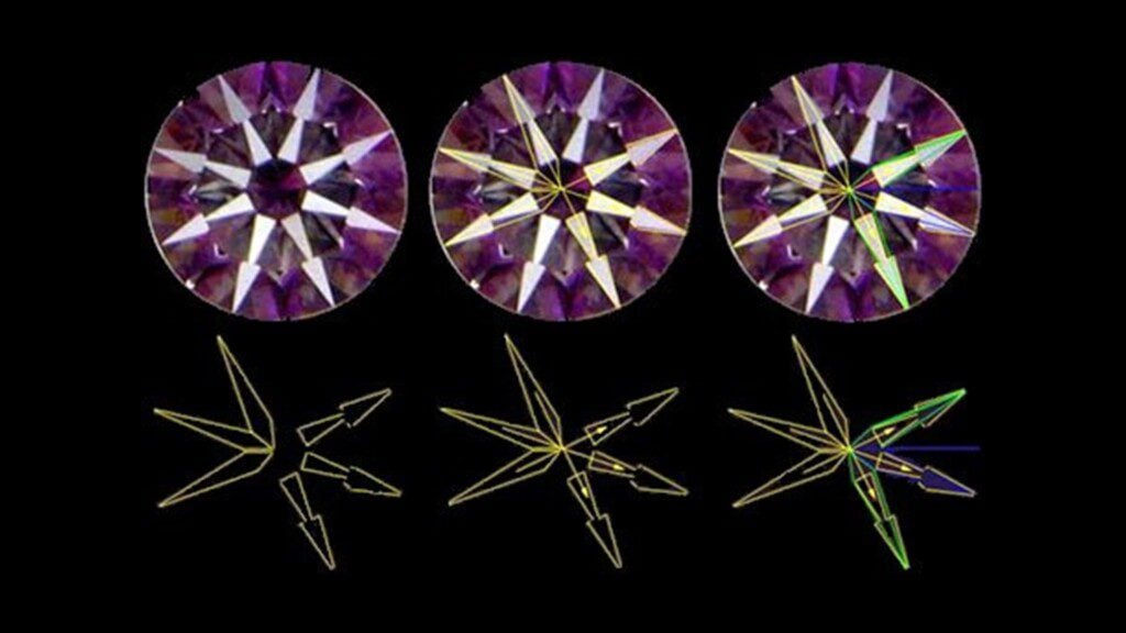 How the arrows are formed in a diamond