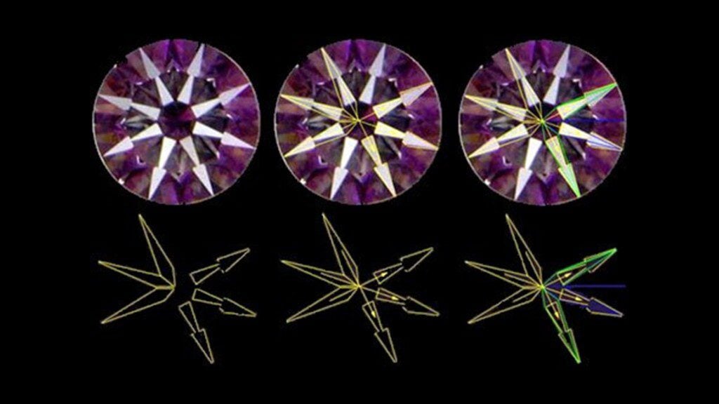 How the arrows are formed in a diamond
