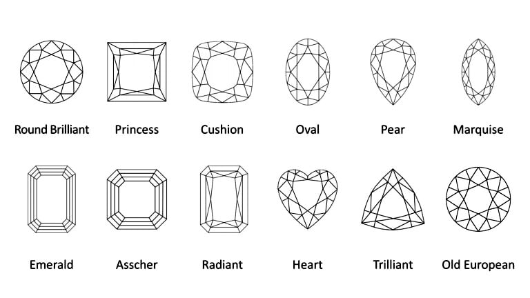 Diamond Shapes Visual