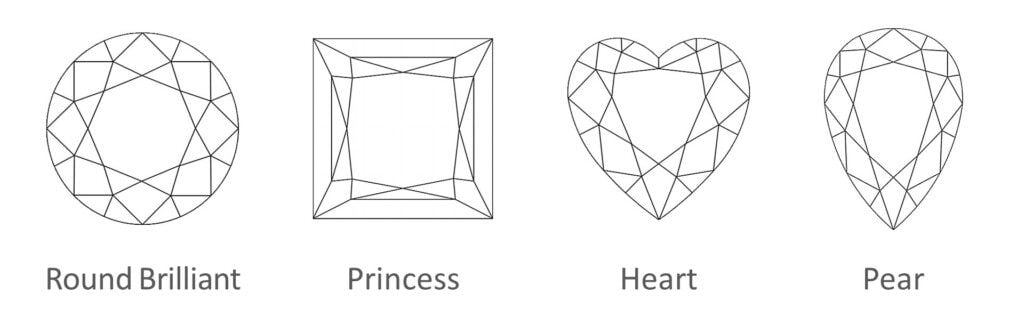 Diamond 4Cs: Shapes