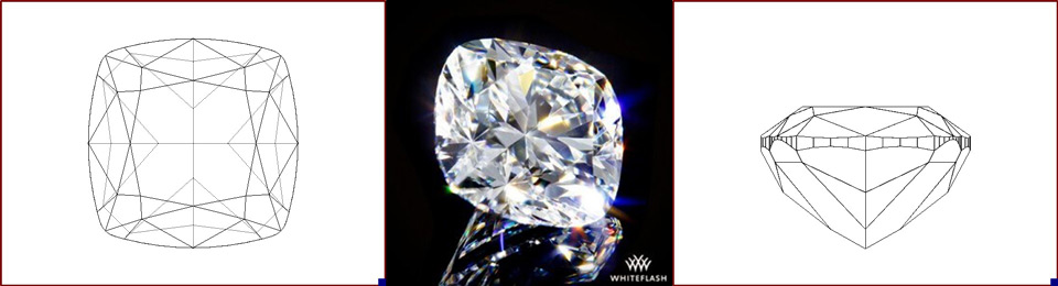 Cushion cut diamond