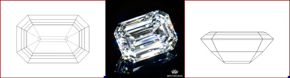 emerald cut photo and image