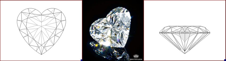 heart cut diamond photo and image