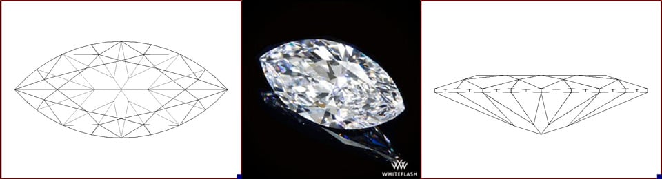 Marquise cut diamond