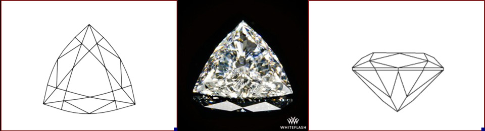 Trillion cut diamond photo and image