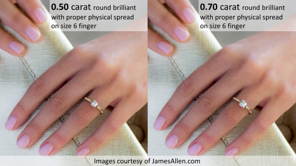 0.50 and 0.70 carat diamonds