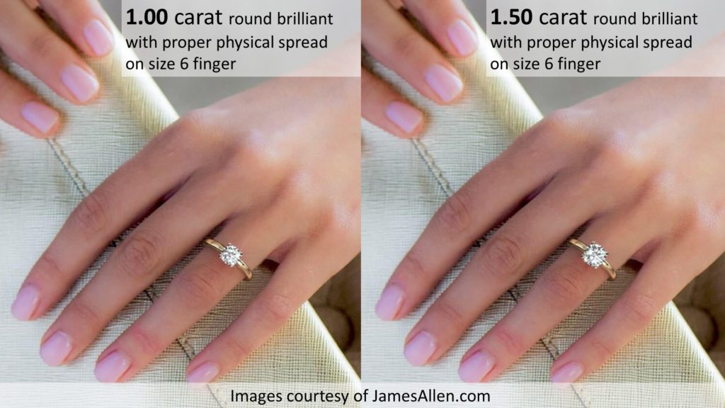 1.00 and 1.50 carat diamonds