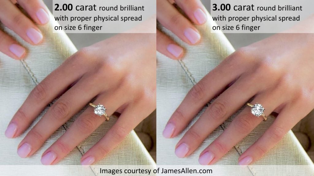 One Carat Round Diamond Ring - Solitaire Engagement Ring – ARTEMER