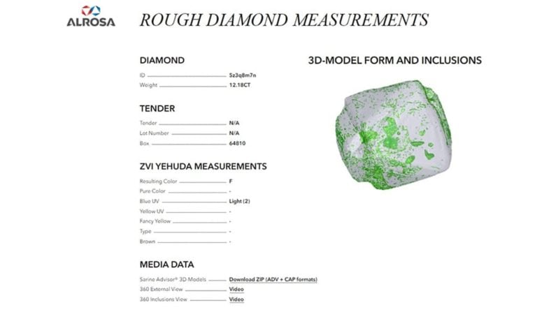 Digital Diamonds - Rough scan