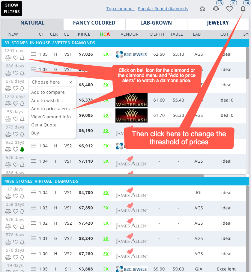 PriceScope Diamond Alerts example