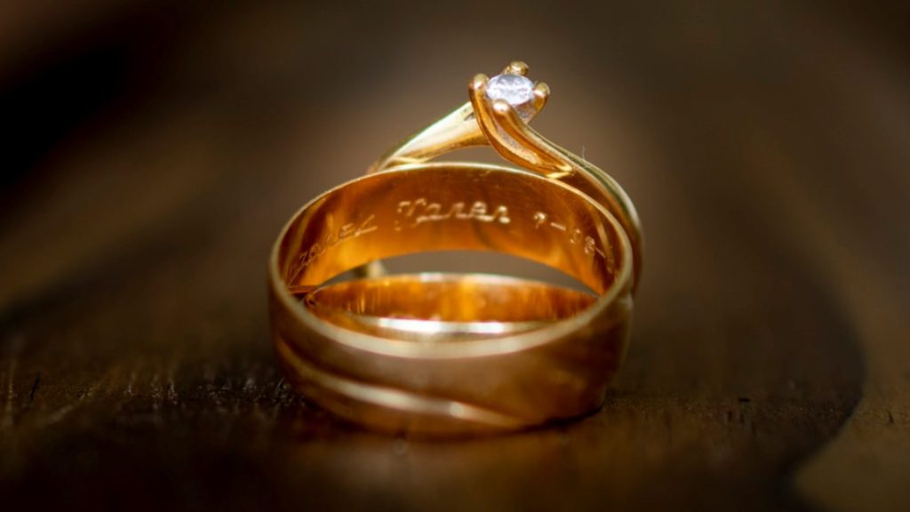inscribed ring