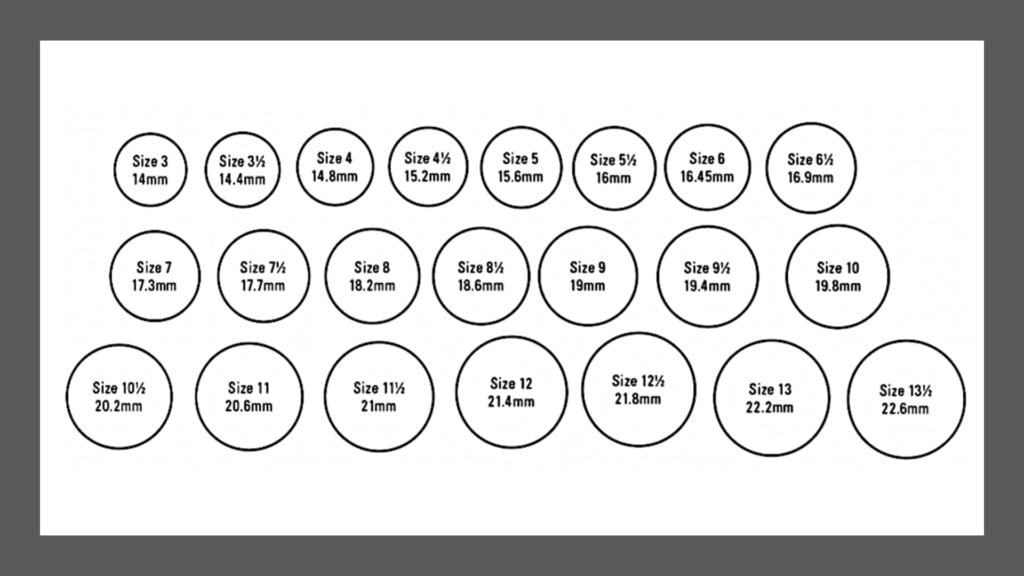 Ring Size Guide | Wholesale Silver Jewelry Ring Guide | Hong Factory